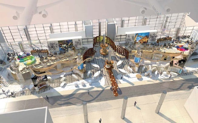 DFW Awards Package To Design, Operate Duty-Free Retail