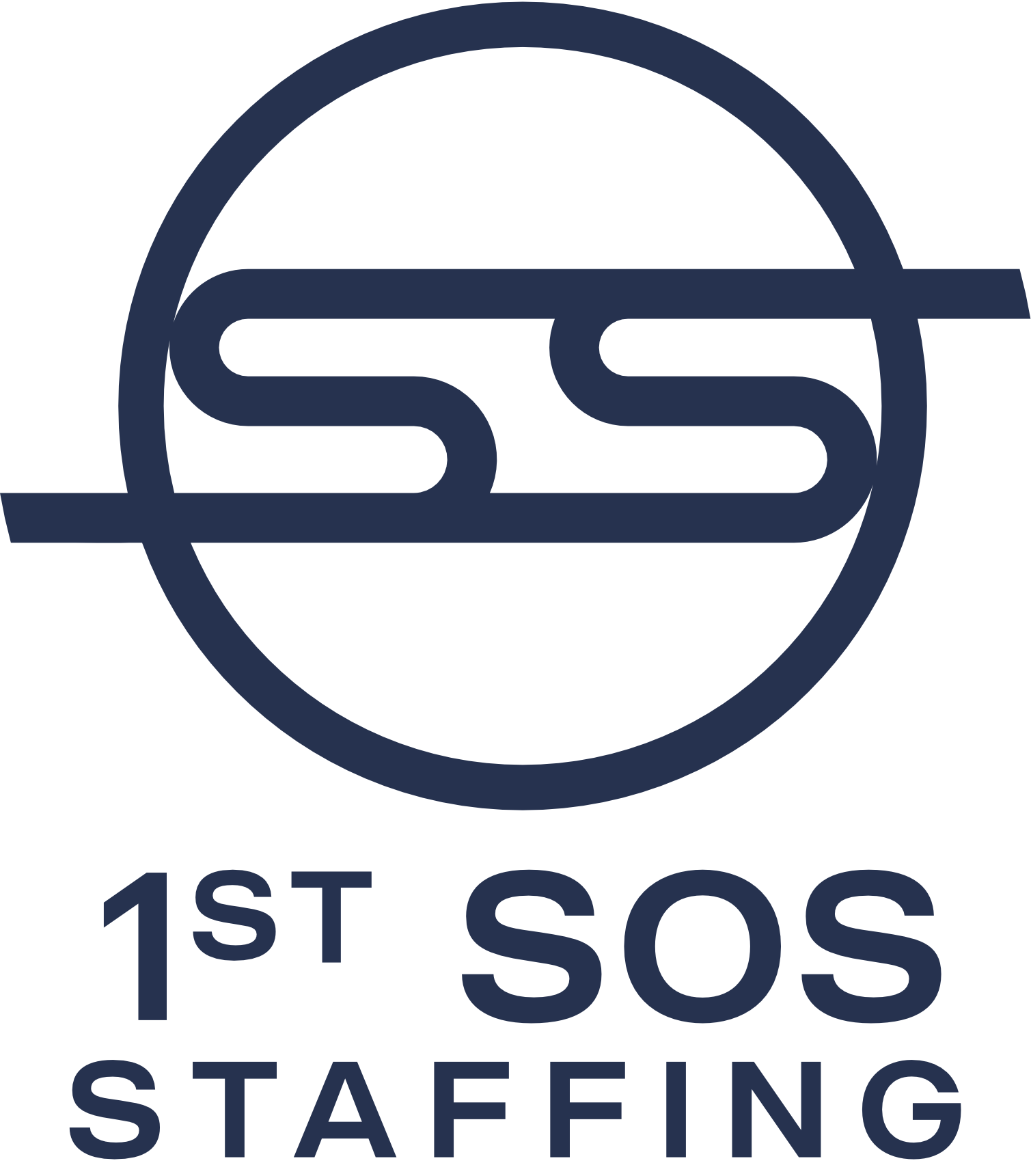 1st SOS Staffing Inc.